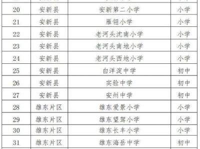2025雄安寒假免费托管第三期报名指南