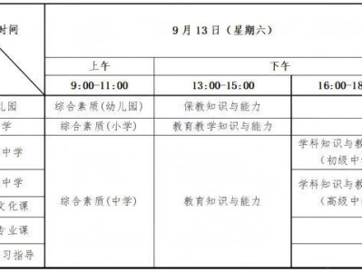 河南省2025年下半年中小学教师资格考试(笔试)报名指南