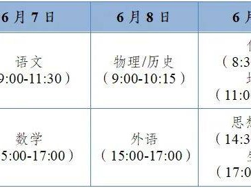 2025年扬州高考考点分布