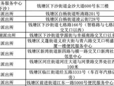 2025杭州钱塘区身份证线下办理地址(接待时间+咨询电话)
