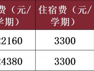 2025中山市西湾外国语学校补录公告（时间+入口+收费标准）