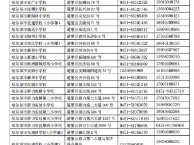2025哈尔滨道里区小学报名联系方式