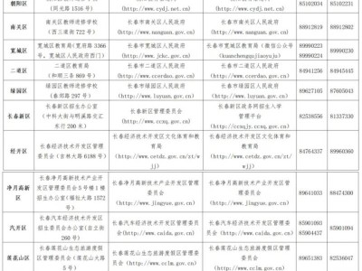 2025年长春市城区义务教育招生入学政策（条件+派位）