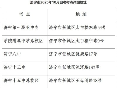 济宁市2025年10月自考考情及安全提醒