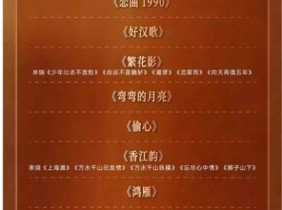 西安五一“繁花”交响音乐会(时间+地点+购票)