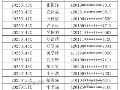 2025湖北华宜寄宿学校摇号录取名单+缴费确认须知