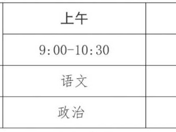 2025海南体育单招文化课考试考前提醒(时间+地点+准考证打印)