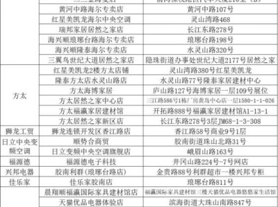 2025年青岛家电以旧换新线下活动指南(时间+范围+规则)