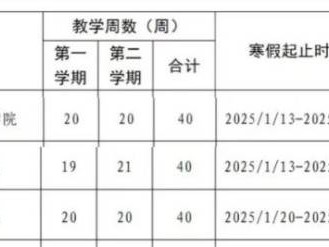 2025济宁大中小学校春季开学时间