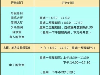 泰州图书馆开放时间(最新消息)