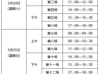2025秦都区高中学业水平合格考信息技术机考时间+考点