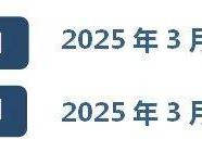2025上海社工考试报名3月17日开启