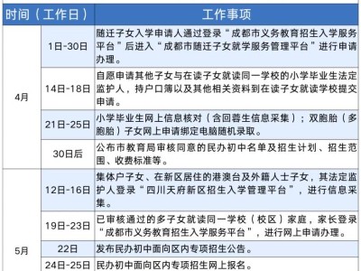 2025四川天府新区初中报名时间+入口+流程