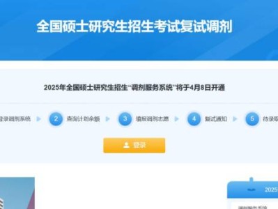 2025年考研调剂系统官网入口（https://yz.chsi.com.cn/yztj/）