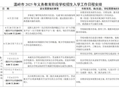 2025年台州温岭幼升小/小升初招生安排时间表