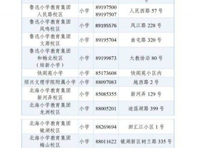 2025绍兴越城区中小学2024学年下学期转学怎么办理?