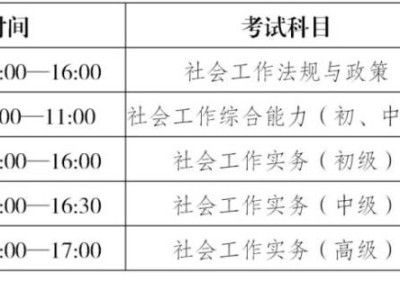 2025全国社工考试时间安排