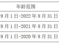2025南海桂城丽雅苑实验幼儿园（海悦园区）报名指南