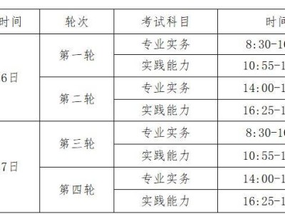 辽宁护士执业资格考试时间+科目