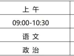河北体育单招文化课考试地点2025