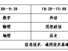 2025山东冬季合格考报名条件