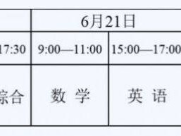 2025年遵义中考答题要求