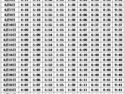 2025六月青海一天五时拜功时间表