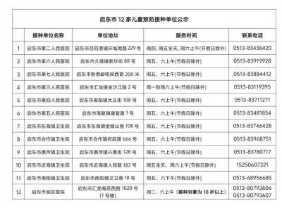 2025启东市进口九价HPV疫苗打二免一活动时间安排