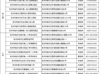 2025杭州临平暑期托管班有哪些（最新发布）