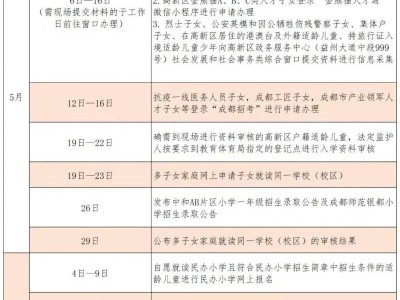 2025年成都高新区小学入学日程安排