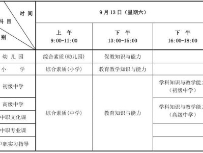 河北2025年下半年中小学教师资格笔试考前提示