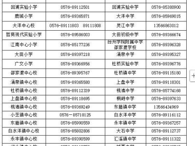 2025台州临海市公办（小学+初中）义务教育学校招生办法最新