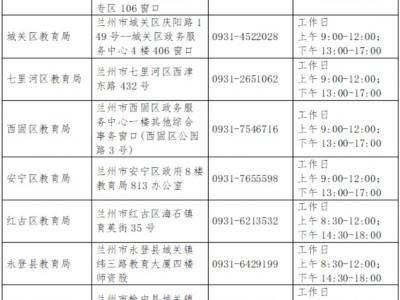2025上半年第一批次兰州市教师资格认定现场确认指南