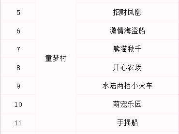 2025古劳水乡旅游区妇女节活动时间