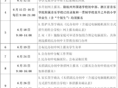 2025杭州小升初个别生审核结果查询时间