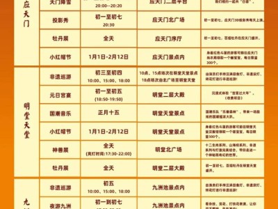 隋唐洛阳城演出时间表及节目单(应天门+明堂天堂+九州池)