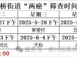 2025南通陈桥街道免费“两癌”筛查时间安排
