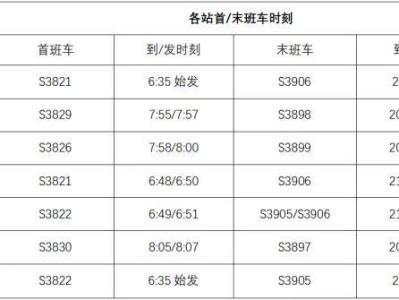 珠机城际铁路时刻表