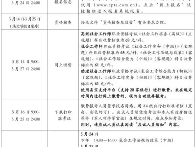 2025沈阳社会工作者职业资格考试报名指南