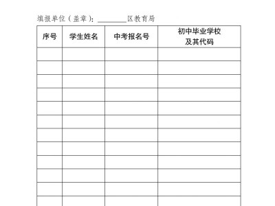 武汉分配生政策2025