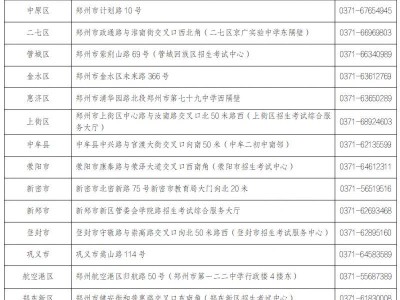 2025郑州自考报名咨询电话
