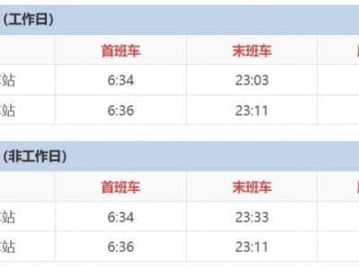 东莞地铁2号线珊美站(出口信息+运营时间)