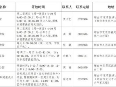 2025烟台中小学社会实践大课堂活动场馆名单