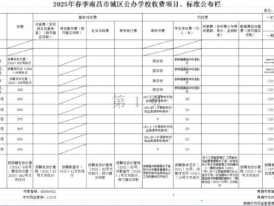 2025南昌市春季开学中小学收费标准