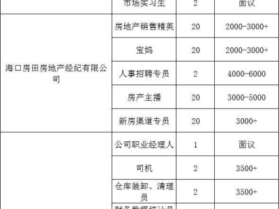 海口将于2025年3月6日上午举办现场招聘会(时间+地点+岗位)