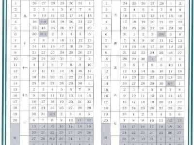 2025大连大学暑假放假时间