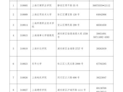 2025年9月计算机等级考试成绩查询11月10日开通