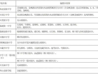 2025苏州吴中区义务教育阶段初中施教区一览
