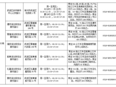 常州武进区身份证办理地点+时间+电话