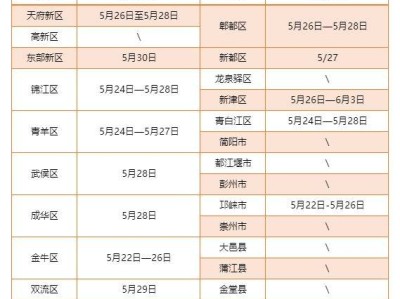 2025成都公办幼儿园录取查询时间+入口